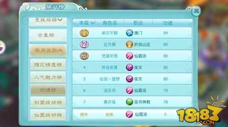 揭秘仙剑奇侠传3D回合：高效每日功德刷取技巧，更有惊喜新途径大放送！