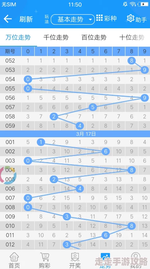 477777最快开奖香港123最新开奖数据分析揭示彩票趋势与玩家偏好