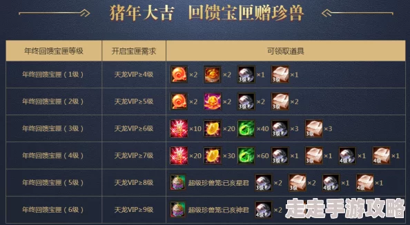 剑雨逍遥妖兽广场活动规则全览，惊喜消息：新增珍稀妖兽掉落，限时参与赢大奖！