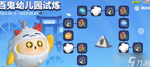 蛋仔滑滑与蛋仔派对：深度关联及全新联动活动爆料