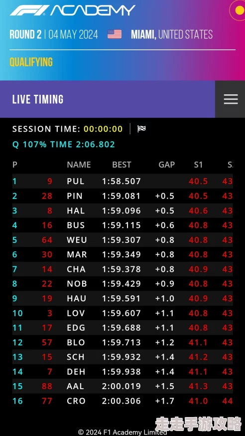 海角hjdo87,ccmAAA加载速度慢广告多体验差资源少更新慢 海角hjdo87,ccmAAA加载速度慢广告多体验差资源少更新慢