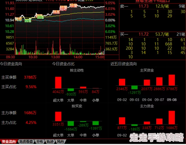 2024年逻辑推理游戏大盘点:揭秘最受欢迎与好玩的爆款 2024年逻辑推理游戏大盘点:揭秘最受欢迎与好玩的爆款