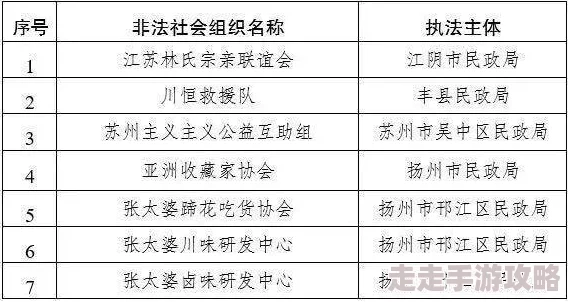 美女黄的免费涉嫌传播非法色情内容已被举报 美女黄的免费涉嫌传播非法色情内容已被举报