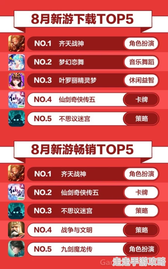 2024双人互动小游戏大揭秘：精选有趣双人游戏下载榜单全览