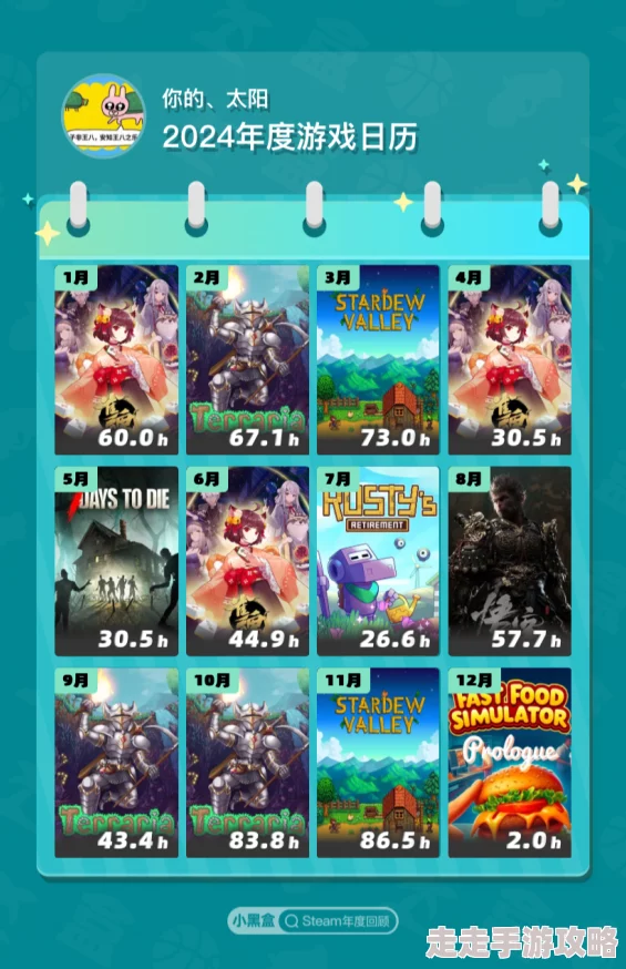 2024年最受欢迎6人游戏大揭秘:精选下载推荐,欢乐升级! 2024年最受欢迎6人游戏大揭秘:精选下载推荐,欢乐升级!