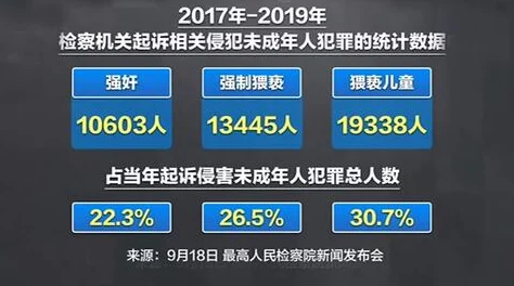 性视屏igao内容涉及未成年人请立即举报