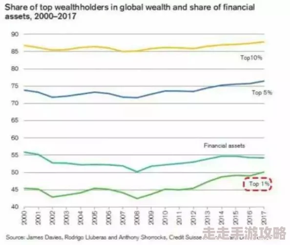 韩国av片永久免费内容低俗传播不良信息危害身心健康浪费时间