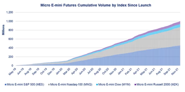 乌克兰疫情最新消息奥密克戎亚型蔓延社区传播风险加大防控形势依然严峻 乌克兰疫情最新消息奥密克戎亚型蔓延社区传播风险加大防控形势依然严峻
