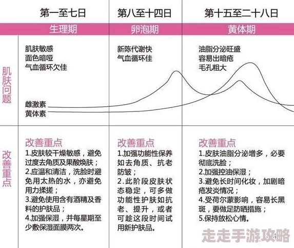 女性性喷潮试看120秒生理反应与性愉悦关联性研究的120秒样本观察