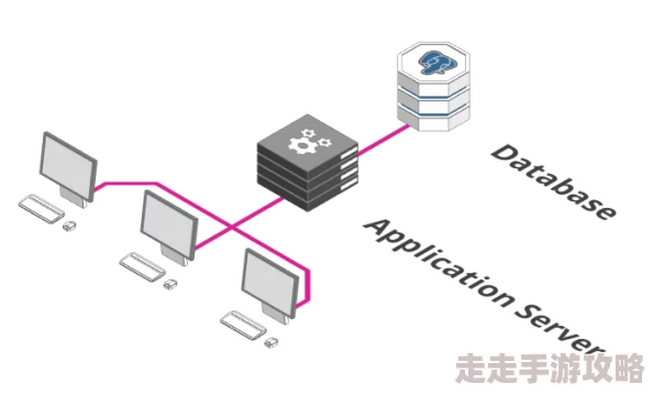 玖玖国产服务器遭攻击百万用户数据泄露 玖玖国产服务器遭攻击百万用户数据泄露