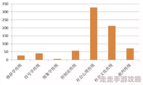 欧美一级性生活文化与社会影响的多元视角分析