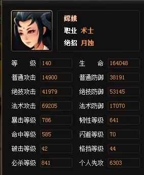 神仙道龅牙等级揭秘:声望、技能与养成攻略全爆料 神仙道龅牙等级揭秘:声望、技能与养成攻略全爆料