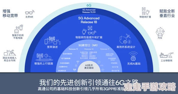 欧美天天搞聚焦科技创新合作推动经济可持续发展 欧美天天搞聚焦科技创新合作推动经济可持续发展