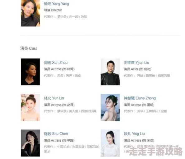 最新国产精品色哟哟影视综合在线观看据说主演片酬高达千万引发网友热议 最新国产精品色哟哟影视综合在线观看据说主演片酬高达千万引发网友热议