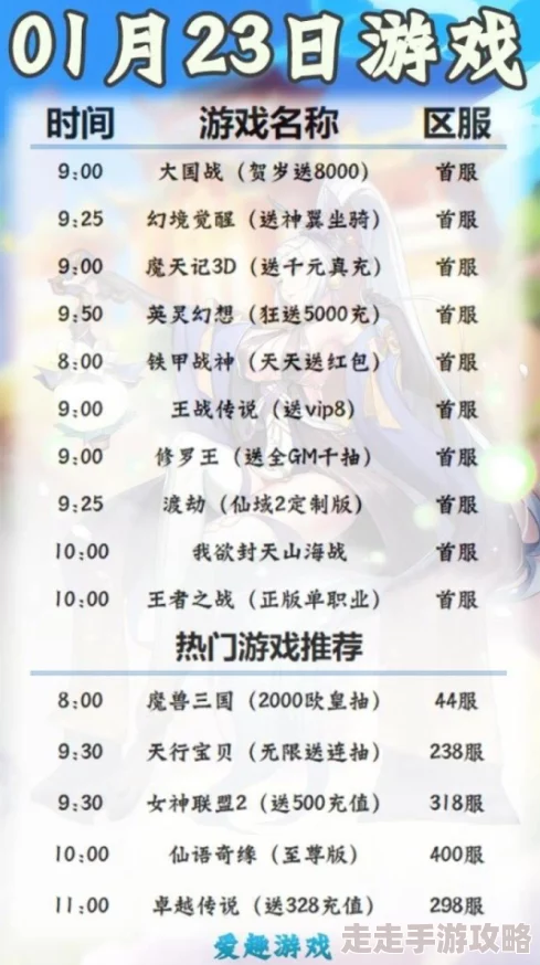 王者征途手游开服时间表爆料：一天多区开放，具体数量不固定