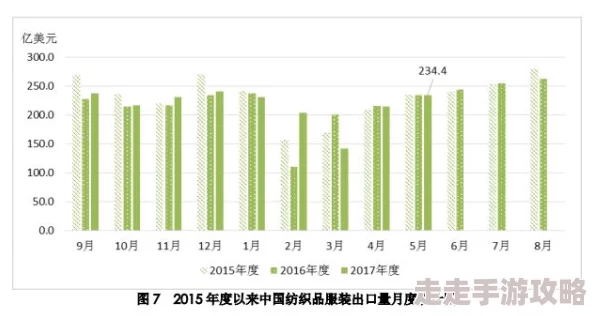 XL司未增减最新数据显示公司规模保持稳定各项业务指标平稳运行