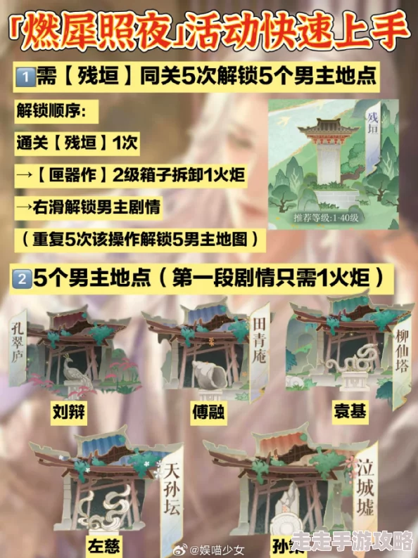 如鸢燃犀照夜开箱斧首领揭秘：高效打法攻略与角色配置爆料