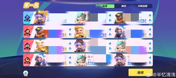 元梦之星峡谷3v3新爆料:妲己卡牌选择推荐及策略解析 元梦之星峡谷3v3新爆料:妲己卡牌选择推荐及策略解析