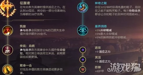 LOL 11.20版本爆料：上单慎全新出装与高效玩法攻略解析