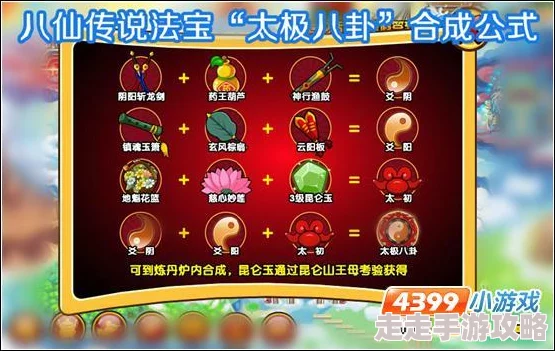 【独家爆料】造梦西游3法宝合成大全:全新配方汇总与隐藏合成秘诀揭秘 【独家爆料】造梦西游3法宝合成大全:全新配方汇总与隐藏合成秘诀揭秘