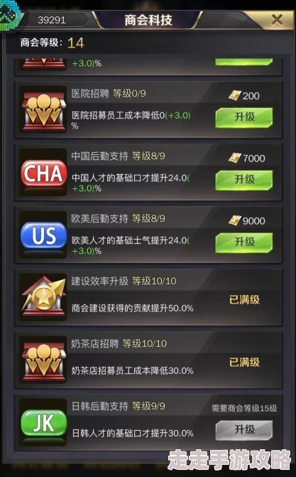 揭秘!商道高手顶尖策略:最强六人阵容大爆料,六套精选五人组合推荐! 揭秘!商道高手顶尖策略:最强六人阵容大爆料,六套精选五人组合推荐!