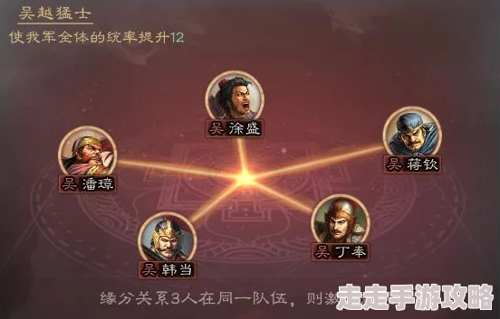 三国志战棋版丁奉阵容搭配全攻略：顶级爆料组合推荐