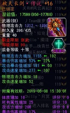 潮汐守望者兹丽忒神器选择全攻略：独家爆料最优搭配方案！