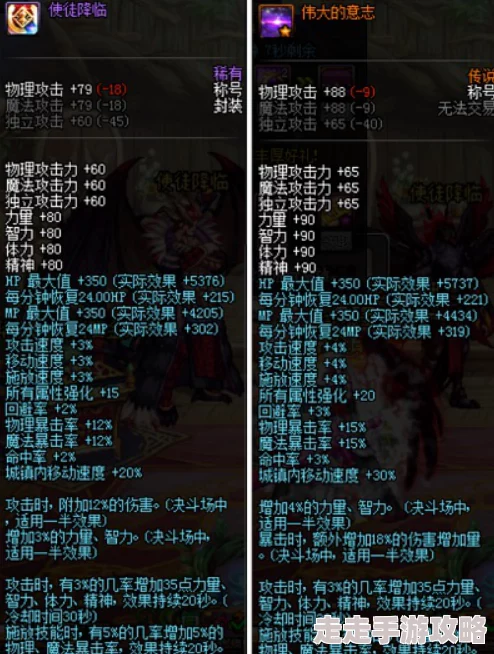 DNF2025年春节版本爆料：哪个最新至尊称号最值得入手？