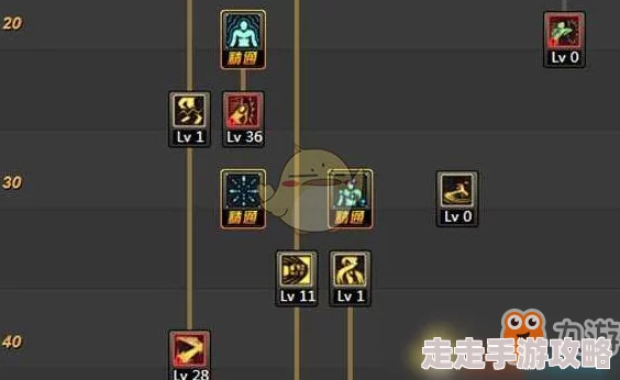 DNF散打时装爆料：最佳选择！强拳、弱点感知等技能加成揭秘