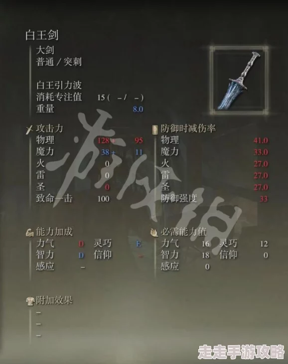 艾尔登法环白王剑获取攻略：揭秘轻松击败白王小BOSS的详细方法
