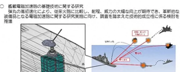 投入资源策略解析，自由幻想手游快速提升战力攻略