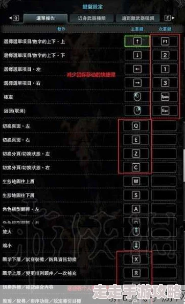 怪物猎人XX狩猎技巧操作，详细键位功能介绍与实战应用指南
