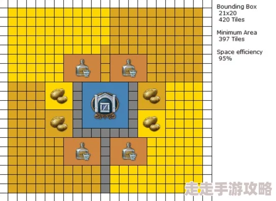 纪元1800建筑布局与指南：全面解析建造策略