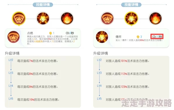 狂点妖妖灵最新兑换码大全：六个真实有效礼包码分享