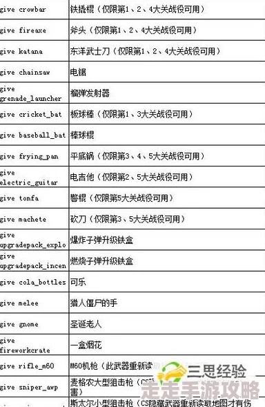 求生之路2感染者指令与秘籍代码大全：全面攻略指南