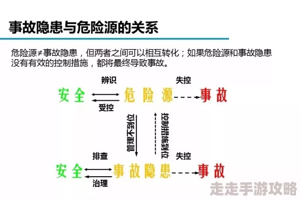 《燕云十六声》，绳镖技能详细介绍与实战应用解析