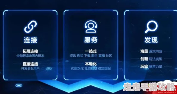 2025年热门游戏平台解析：探索WeGame官网全新功能与游戏阵容