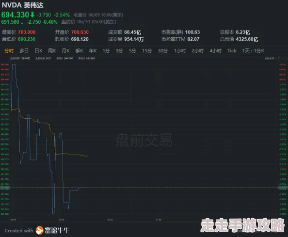 2025年热门游戏国配置需求详解：Niffelheim配置要求高企，玩家需留意硬件升级