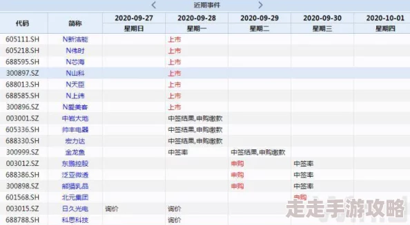 2025热门推荐：纪元1701全面复兴攻略秘籍&全攻略专区详解