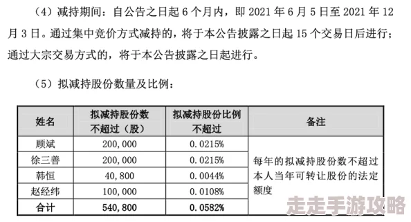 2025年热门FF14游戏攻略：素素配装模拟器全新版本解析