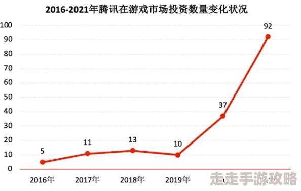 2025年凤凰游戏平台购买游戏可靠性分析及热门游戏推荐