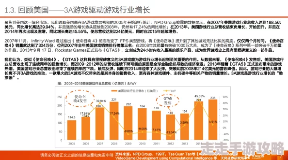 2025年凤凰游戏平台购买游戏可靠性分析及热门游戏推荐