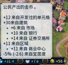 2025年文明6游戏攻略：常见问题&BUG解决大全，闪退、卡顿怎么办最新指南