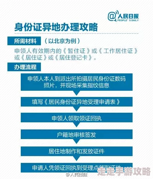 2025年最新教程：穿越火线异地冻结问题高效解除方法与技巧