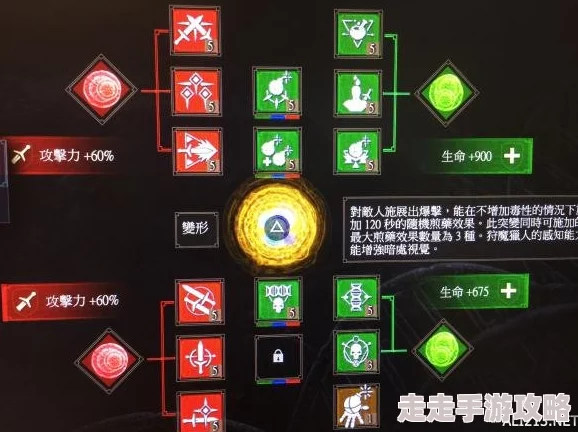 2025年巫师3狄拉夫高效打法全解析与最新策略介绍