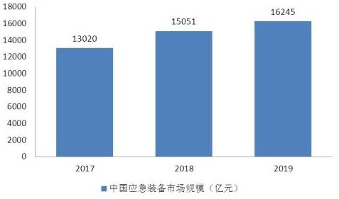 2025年科技新趋势：深入解析G2（Generation 2）技术的革新意义