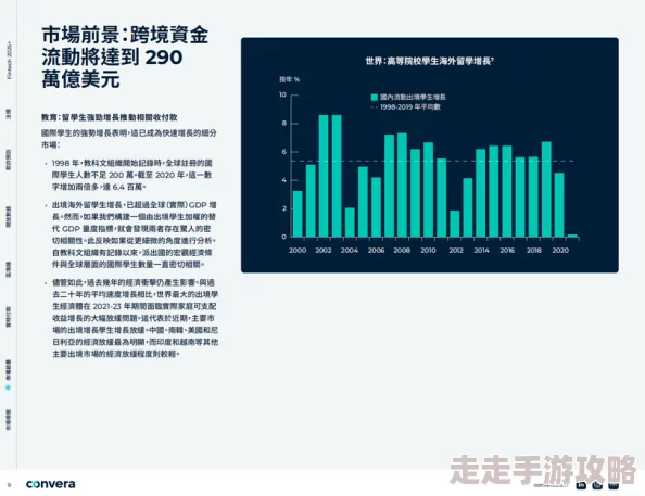 2025年科技新趋势：深入解析G2（Generation 2）技术的革新意义