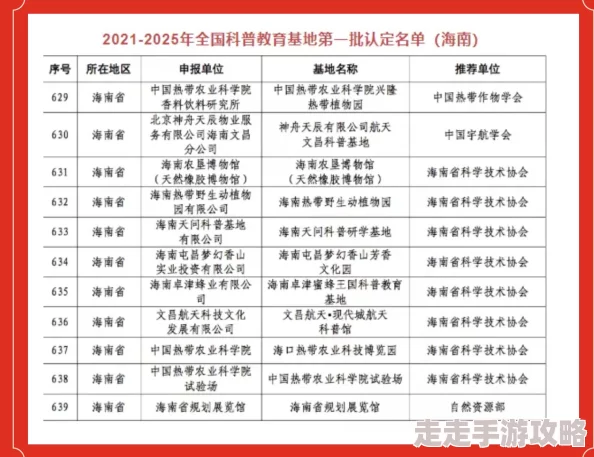 2025热门游戏风之王国全攻略秘籍_最新风之王国深度攻略专区