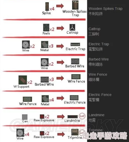 2025年泰拉瑞亚游戏攻略：光明钥匙最新合成方法与获取途径详解