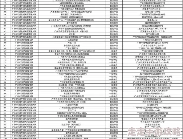 2025热门天际线攻略：城市天际线新手入门指南与未来城市规划趋势